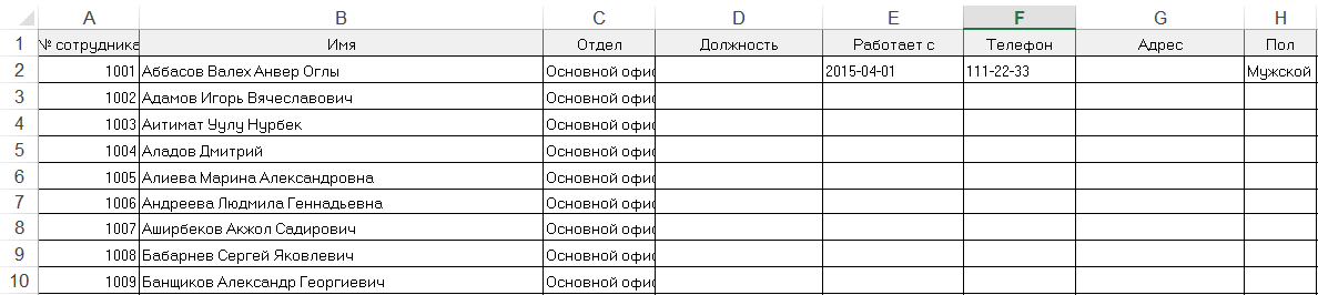 заполнение списка сотрудников