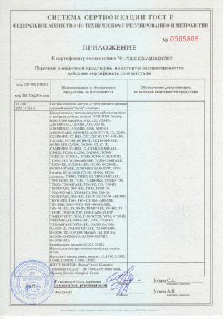 Cert GostR ANVIZ app1