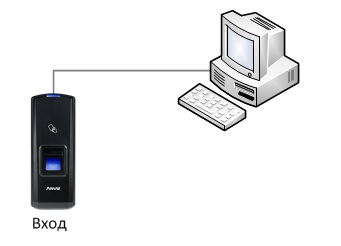 ta mode2